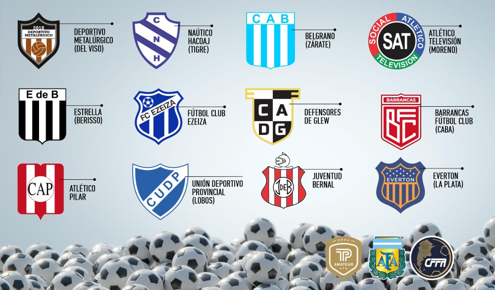 TPA 2025 | El 16 de agosto comenzará en el Promocional Amateur con 12 equipos 4